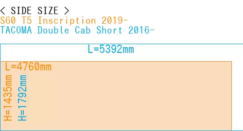 #S60 T5 Inscription 2019- + TACOMA Double Cab Short 2016-